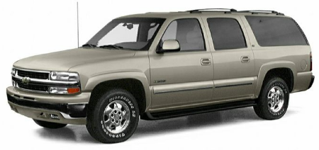 CHEVROLET   SUBURBAN año 1993|1994|1995|1996|1997|1998|1999|2000|2001|2002 motor V8 CIL. vol. De desplazamiento 5.7L