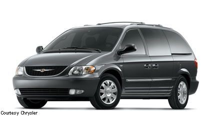 CHRYSLER   TOWN AND COUNTRY año 2001|2002|2003|2004|2005|2006|2007 motor V6 CIL. vol. De desplazamiento 3.8L