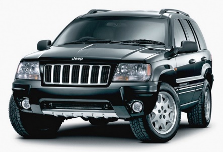 JEEP   GRAN CHEROKEE año 1999|2000|2001|2002 motor L6 CIL. vol. De desplazamiento 4.0L