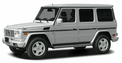 MERCEDES BENZ  G500L año 2000|2001|2002|2003|2004|2005 motor V8 CIL. vol. De desplazamiento 5.0L