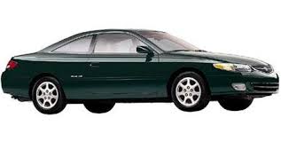 TOYOTA   SOLARA año 2005|2006 motor V6 CIL. vol. De desplazamiento 3.3L